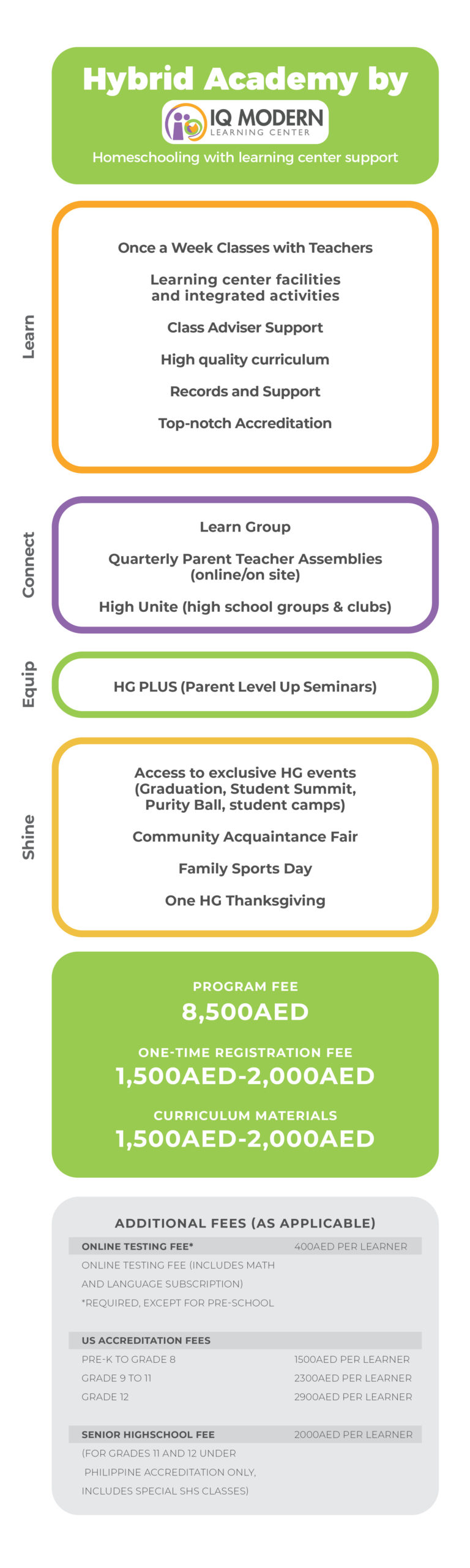 HGME Compare Page Visuals with Pricing Hybrid Academy 031420