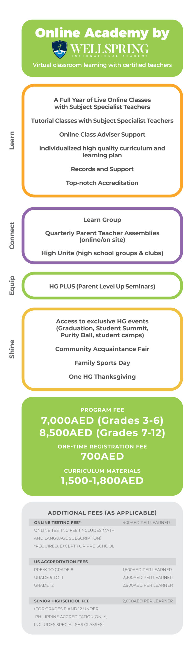 HGME Compare Page Visuals with Pricing Online Academy 031420